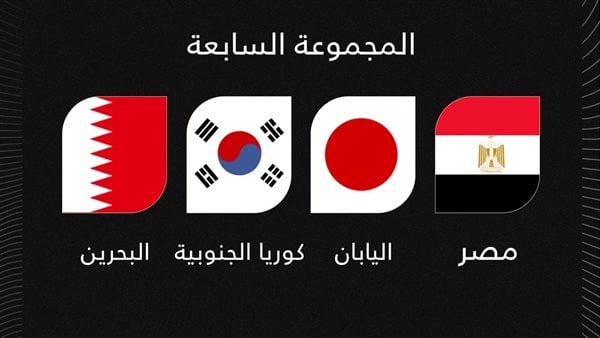 نتائج قرعة بطولة العالم لكرة اليد للناشئين بمشاركة 32 منتخبًا نتائج قرعة بطولة العالم لكرة اليد للناشئين بمشاركة 32 منتخبًا