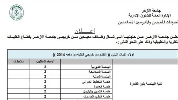 وظيفة جامعة.. جامعة الأزهر تعلن عن 676 وظيفة لأعضاء هيئة التدريس في مختلف الكليات.. قدم الآن وظيفة جامعة.. جامعة الأزهر تعلن عن 676 وظيفة لأعضاء هيئة التدريس في مختلف الكليات.. قدم الآن