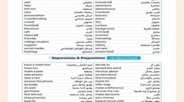 مراجعة ليلة امتحان شهر مارس في اللغة الانجليزية لـ الصف الأول الإعدادي