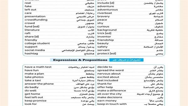 مراجعة ليلة امتحان شهر مارس في اللغة الانجليزية لـ الصف الأول الإعدادي مراجعة ليلة امتحان شهر مارس في اللغة الانجليزية لـ الصف الأول الإعدادي