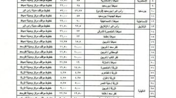 ننشر تعريفة المواصلات الجديدة في دمياط