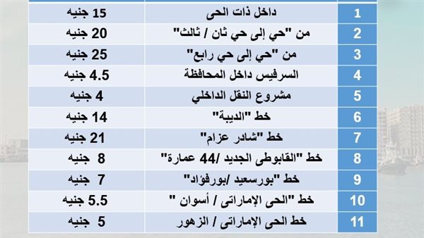 بعد زيادة أسعار البنزين.. ننشر تعريفة الركوب الجديدة لـ"السرفيس" في بورسعيد بعد زيادة أسعار البنزين.. ننشر تعريفة الركوب الجديدة لـ"السرفيس" في بورسعيد