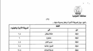 أسعار تعريفة الركوب الجديدة لسيارات الأجرة والتاكسي بالخطوط الداخلية والخارجية فى المنوفية