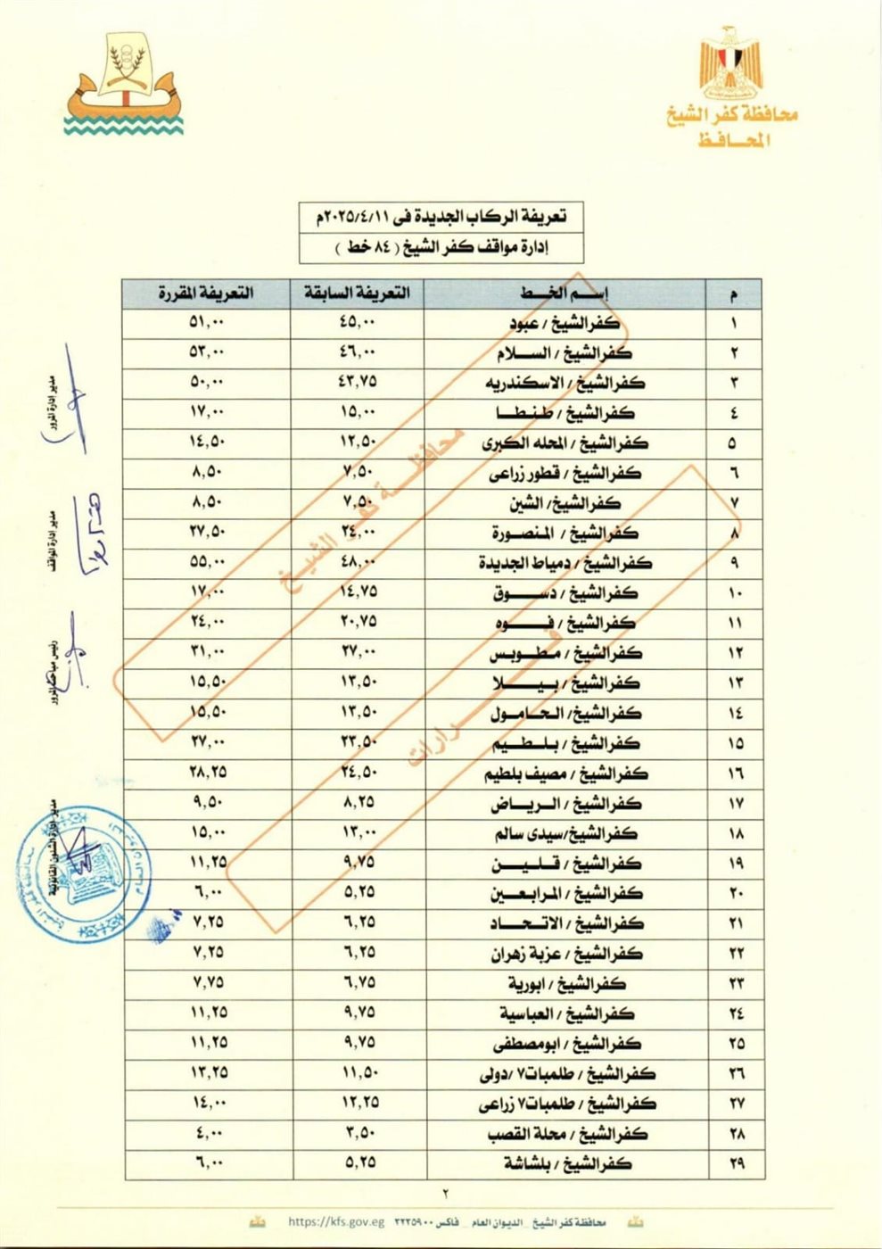 تعريفة الركوب الجديدة بكفر الشيخ