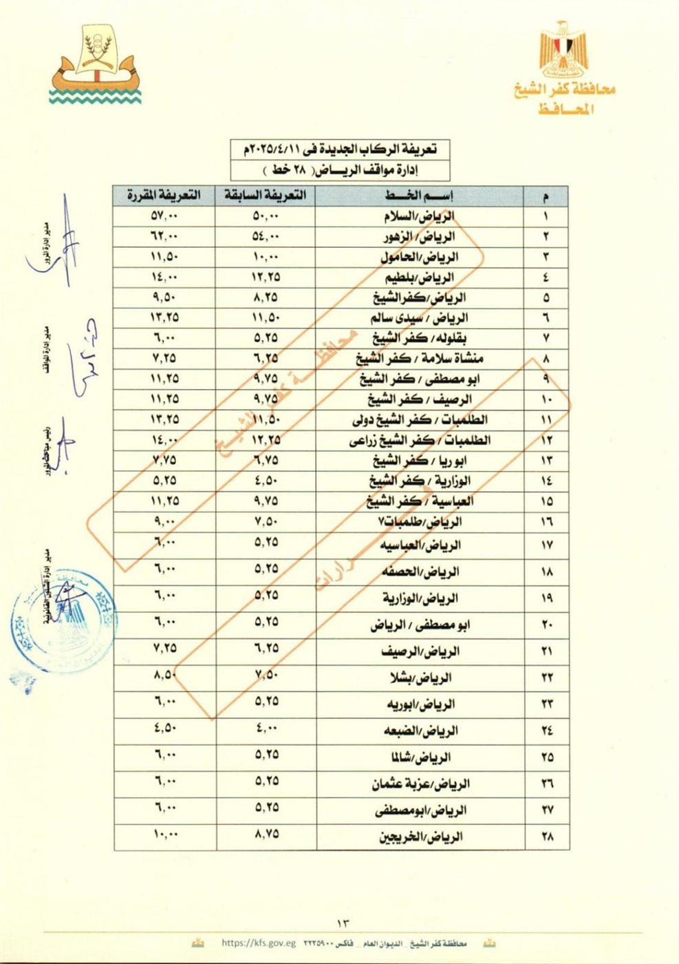 تعريفة الركوب الجديدة بكفر الشيخ