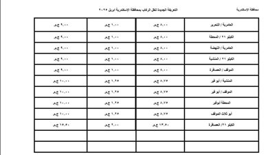 محافظة الإسكندرية تعتمد تعريفة الركوب الجديدة لوسائل النقل بعد الزيادة الجديدة محافظة الإسكندرية تعتمد تعريفة الركوب الجديدة لوسائل النقل بعد الزيادة الجديدة