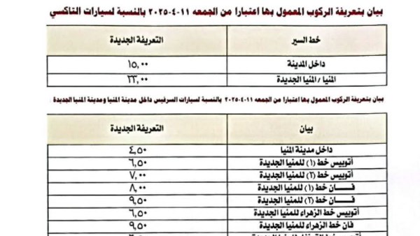 محافظة المنيا تعلن التعريفة الجديدة لنقل الركاب بجميع المراكز.