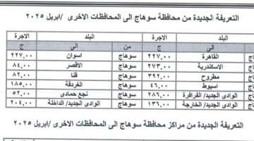 زيادة جديدة في تعريفة المواصلات بـ سوهاج بعد رفع أسعار الوقود