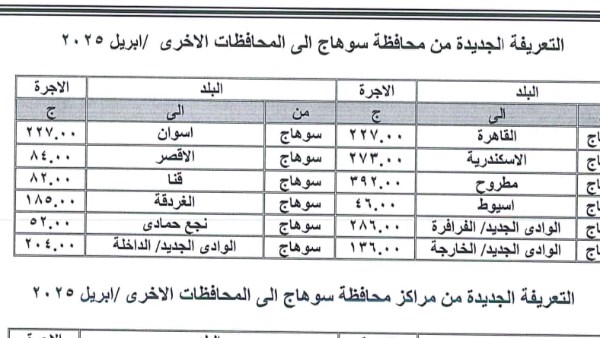زيادة جديدة في تعريفة المواصلات بـ سوهاج بعد رفع أسعار الوقود زيادة جديدة في تعريفة المواصلات بـ سوهاج بعد رفع أسعار الوقود