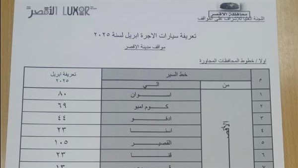 بعد تحريك أسعار البنزين.. محافظة الأقصر تعلن تعريفة الركوب الجديدة وبدء حملات ميدانية لضبط المخالفين بعد تحريك أسعار البنزين.. محافظة الأقصر تعلن تعريفة الركوب الجديدة وبدء حملات ميدانية لضبط المخالفين