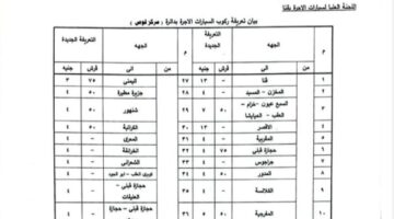 بزيادة 15%.. قنا تعتمد تعريفة الركوب الجديدة عقب تحريك أسعار الوقود