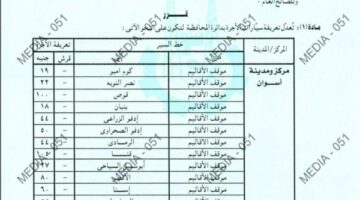 التعريفة الجديدة لسيارات الأجرة بأسوان بعد زيادة أسعار الوقود