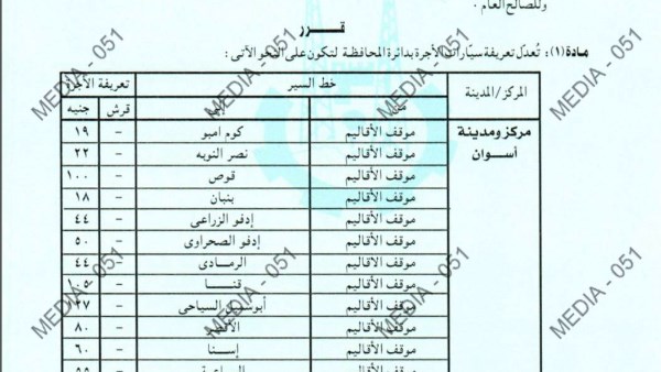 التعريفة الجديدة لسيارات الأجرة بأسوان بعد زيادة أسعار الوقود التعريفة الجديدة لسيارات الأجرة بأسوان بعد زيادة أسعار الوقود