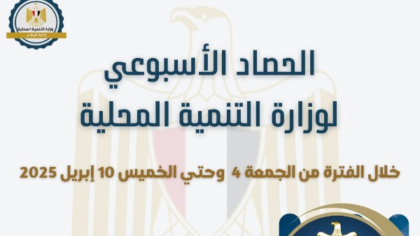 نشرة الحصاد الأسبوعي لرصد أنشطة التنمية المحلية.. إنفوجراف