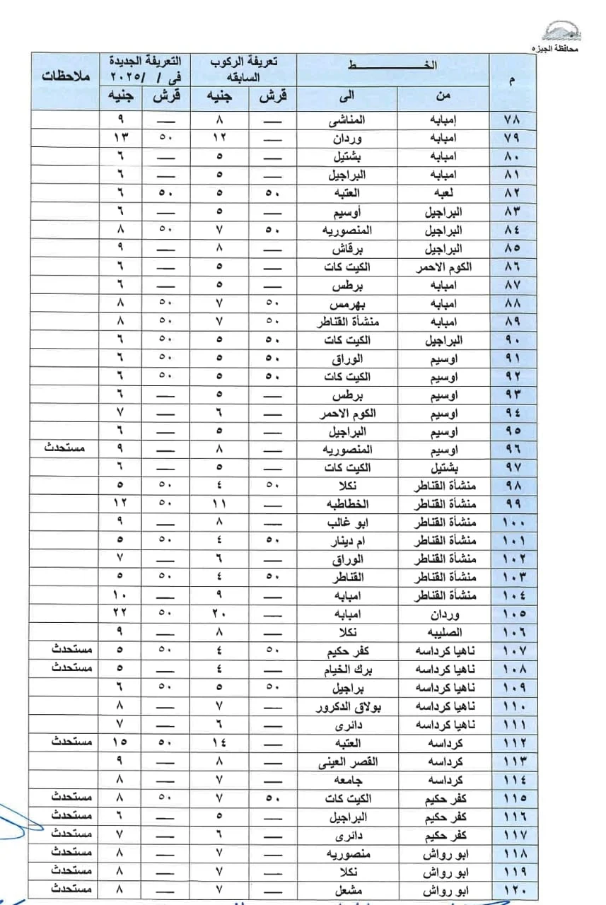 تعريفة المواصلات الجديدة 2025 في الجيزة