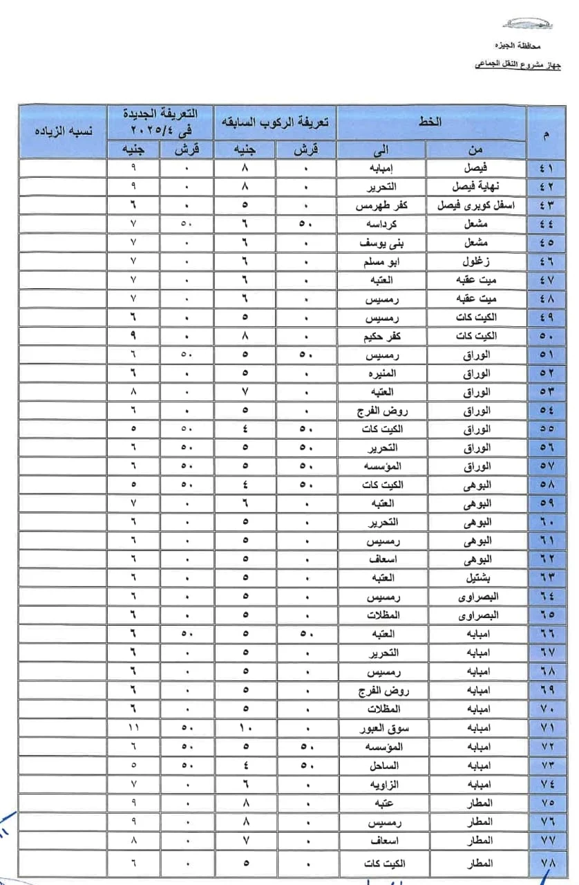 تعريفة المواصلات الجديدة 2025 في الجيزة