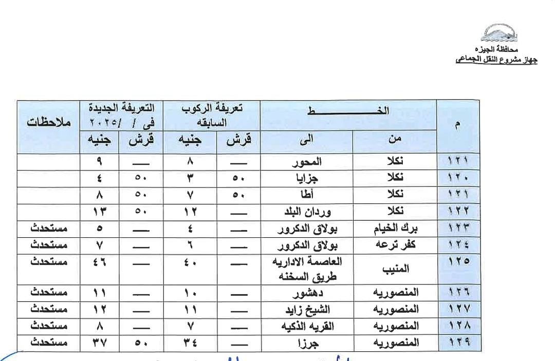 أجرة المواصلات الجديدة 2025 محافظة الجيزة