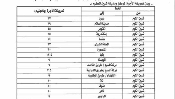 أسعار تعريفة الركوب الجديدة للأجرة والتاكسي والخطوط في المنوفية أسعار تعريفة الركوب الجديدة للأجرة والتاكسي والخطوط في المنوفية