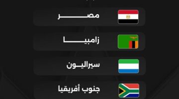 مصر على رأس المجموعة الأولى".. إجراء قرعة كأس الأمم الأفريقية تحت 20 عاما