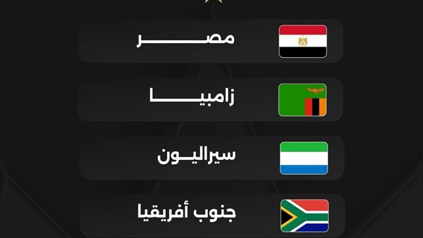 مصر على رأس المجموعة الأولى".. إجراء قرعة كأس الأمم الأفريقية تحت 20 عاما مصر على رأس المجموعة الأولى".. إجراء قرعة كأس الأمم الأفريقية تحت 20 عاما
