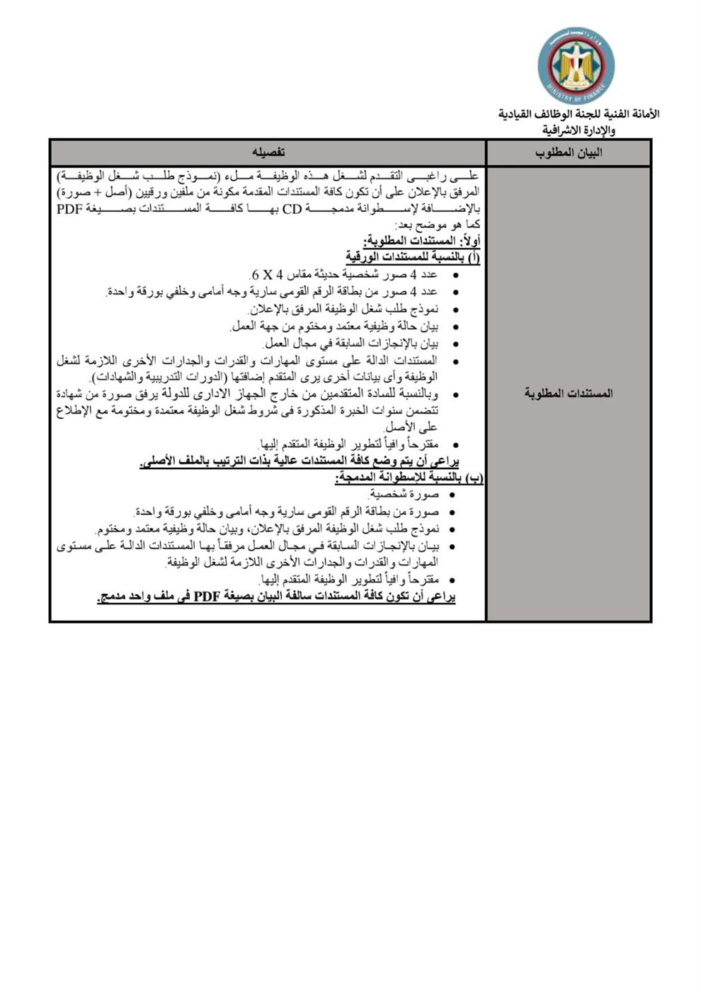 إعلان وظائف جديدة بمصلحة الجمارك المصرية