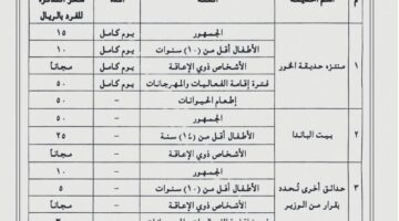 البلدية: 15 ريالاً لحديقة الخور و50 ريالاً في الفعاليات والمهرجانات
