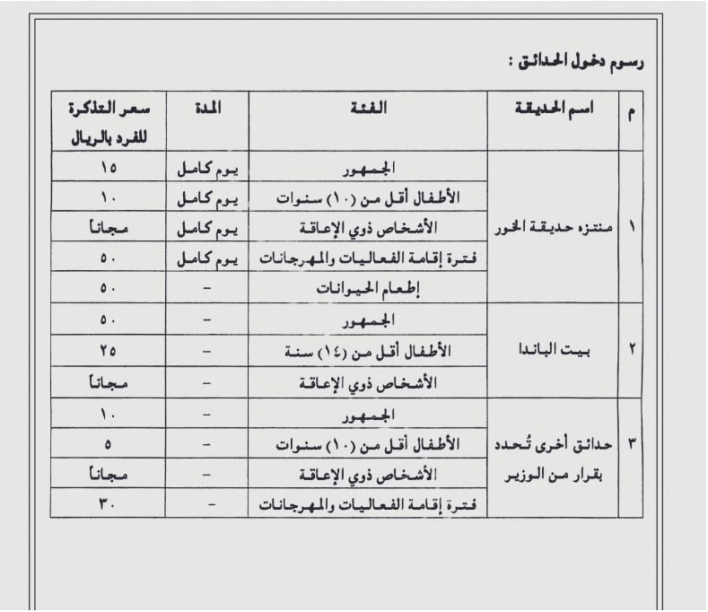 البلدية: 15 ريالاً لحديقة الخور و50 ريالاً في الفعاليات والمهرجانات البلدية: 15 ريالاً لحديقة الخور و50 ريالاً في الفعاليات والمهرجانات