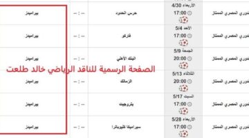 ناقد رياضي: بطولة الدوري تشهد حدثا لأول مرة منذ ظهور كرة القدم