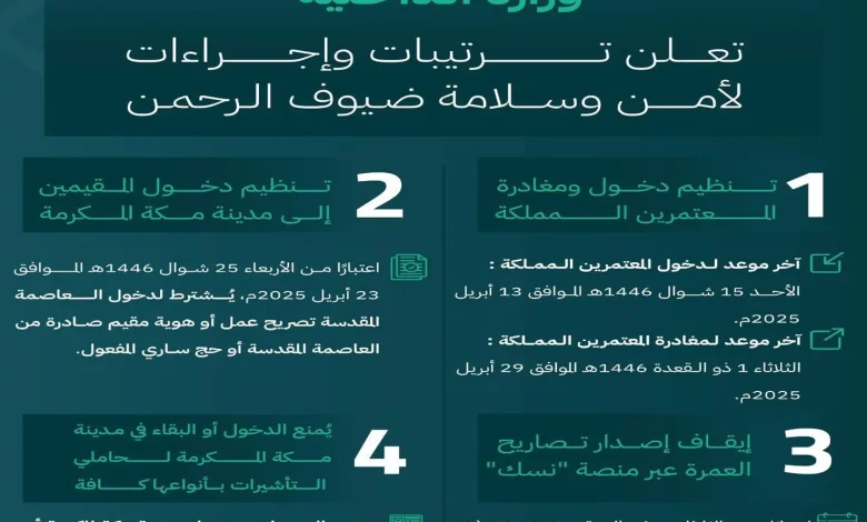 المملكة تعلن عددًا من الترتيبات والإجراءات التي تهدف للمحافظة على سلامة ضيوف الرحمن المملكة تعلن عددًا من الترتيبات والإجراءات التي تهدف للمحافظة على سلامة ضيوف الرحمن