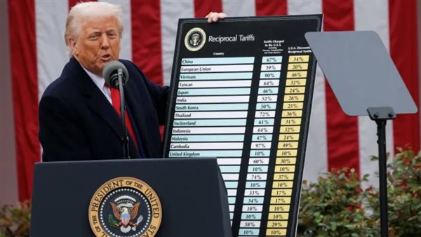 بنك امريكي: المستثمرون العالميون خفضوا حيازتهم من الأسهم الأمريكية بسبب الرسوم الجمركية بنك امريكي: المستثمرون العالميون خفضوا حيازتهم من الأسهم الأمريكية بسبب الرسوم الجمركية