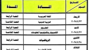 جداول امتحانات شهر أبريل 2025 محافظة دمياط