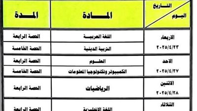 جداول امتحانات شهر أبريل 2025 محافظة دمياط جداول امتحانات شهر أبريل 2025 محافظة دمياط