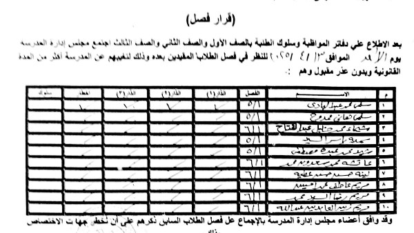 بالصور .. ننشر قرارات فصل طلاب المدارس المتجاوزين نسبة الغياب القانونية بالصور .. ننشر قرارات فصل طلاب المدارس المتجاوزين نسبة الغياب القانونية