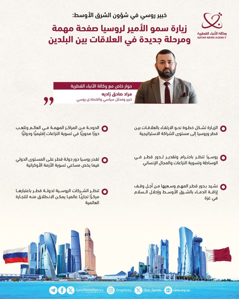 خبير روسي في شؤون الشرق الأوسط: زيارة سمو الأمير لروسيا صفحة مهمة ومرحلة جديدة في العلاقات بين البلدين