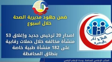 حملات رقابية على 182 منشأة طبية خاصة بالبحيرة