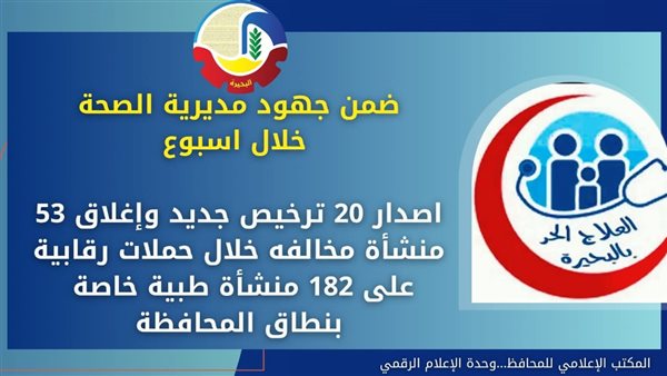 حملات رقابية على 182 منشأة طبية خاصة بالبحيرة حملات رقابية على 182 منشأة طبية خاصة بالبحيرة