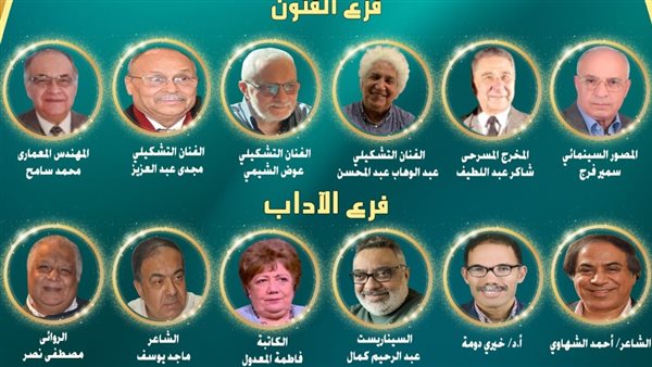 وزير الثقافة يُعلن القوائم القصيرة لجوائز الدولة لعام 2025 وزير الثقافة يُعلن القوائم القصيرة لجوائز الدولة لعام 2025