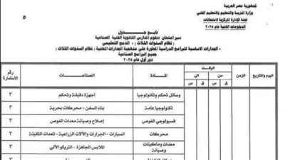 جدول امتحانات الدبلومات الفنية للدور الأول للعام الدراسي 2024/2025.. والتعليم تنتهى من تجهيز الأسئلة جدول امتحانات الدبلومات الفنية للدور الأول للعام الدراسي 2024/2025.. والتعليم تنتهى من تجهيز الأسئلة