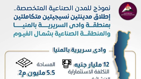 400 ألف فرصة عمل.. كل ما تريد معرفته عن مدينتي النسيج بالفيوم والمنيا| إنفوجراف