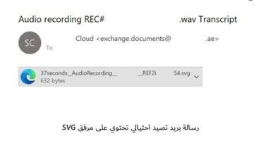 كاسبرسكي تحذر من هجمات تصيد احتيالي تستخدم ملفات SVG