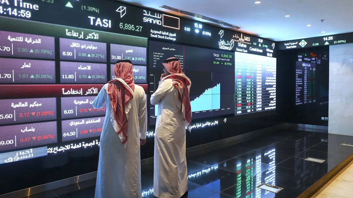 سوق الأسهم السعودية تخسر 77.94 نقطة.. وتراجع مؤشر تاسي بنسبة 0.67% سوق الأسهم السعودية تخسر 77.94 نقطة.. وتراجع مؤشر تاسي بنسبة 0.67%