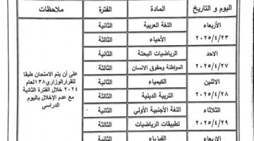 بدء امتحانات أبريل 2025 بمدارس القاهرة والمحافظات غدا.. ننشر الجداول