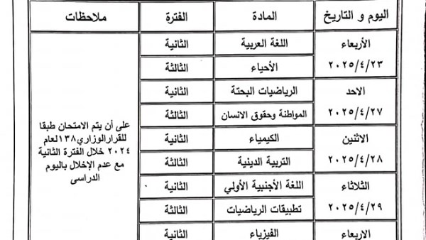 بدء امتحانات أبريل 2025 بمدارس القاهرة والمحافظات غدا.. ننشر الجداول