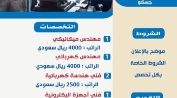 فرص عمل للمهندسين في السعودية