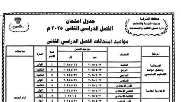محافظ الشرقية يعتمد جدول امتحانات الفصل الدراسي الثاني 2025 محافظ الشرقية يعتمد جدول امتحانات الفصل الدراسي الثاني 2025