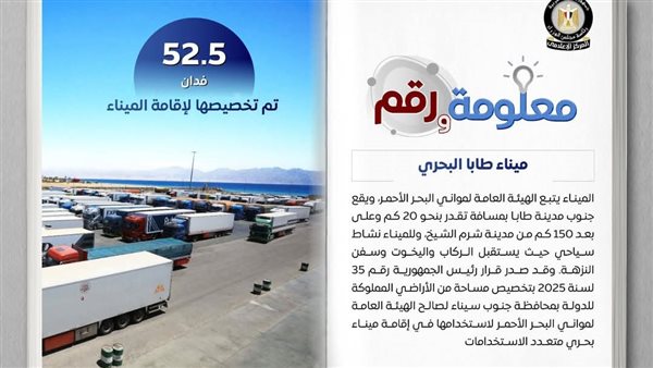 مصر مستمرة في تنفيذ خططها الاستراتيجية لتعزيز موقعها كمركز لوجستي عالمي مصر مستمرة في تنفيذ خططها الاستراتيجية لتعزيز موقعها كمركز لوجستي عالمي