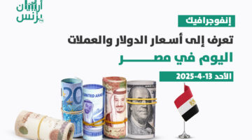 سعر الدولار في مصر اليوم الجمعة 25-4-2025.. السوق السوداء الآن