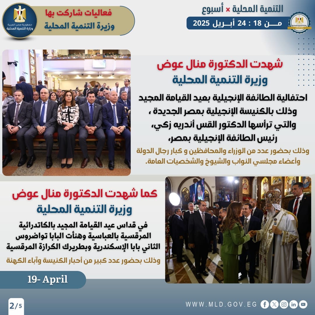 التنمية المحلية1