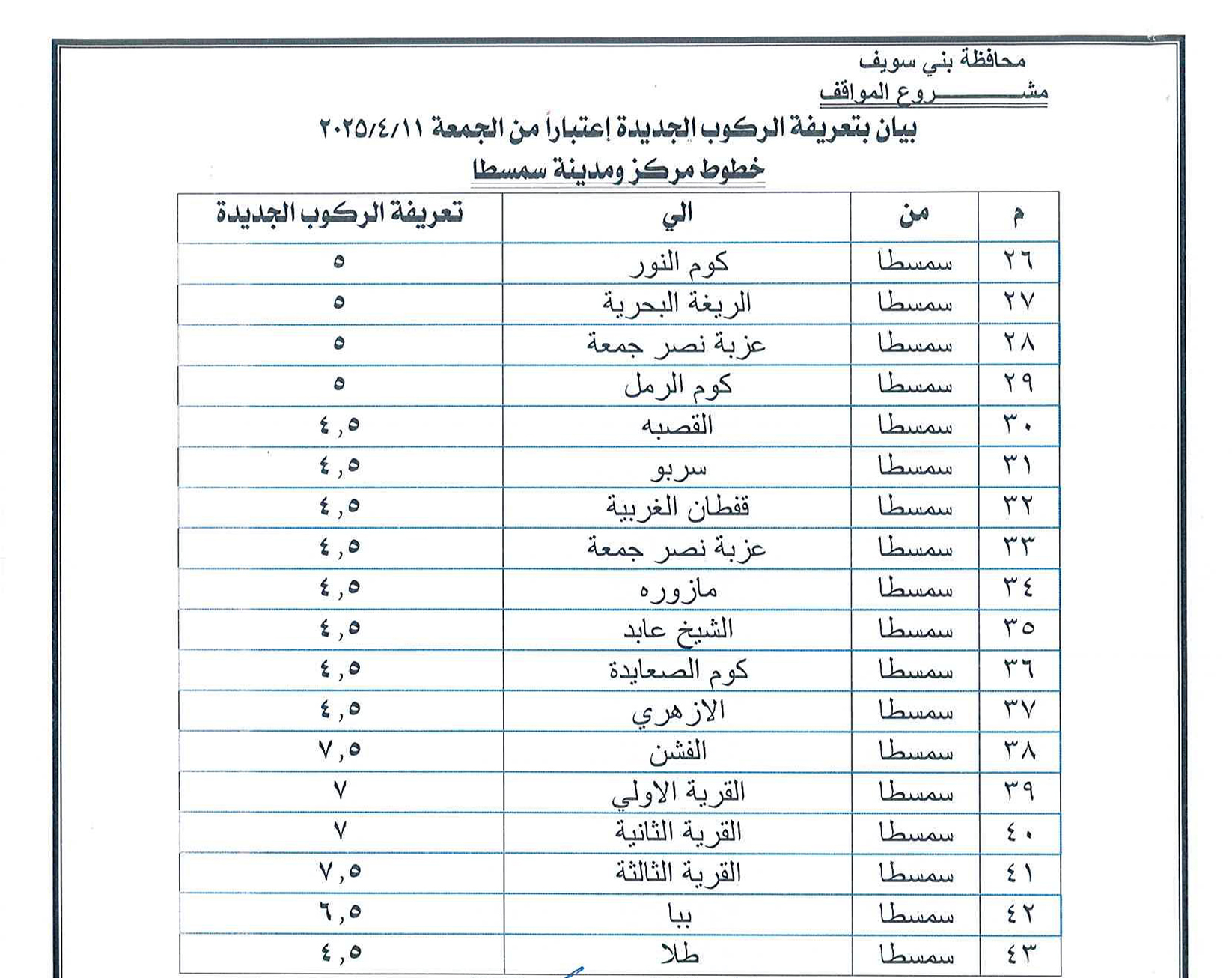 سعر تعريفة المواصلات في محافظة بني سويف