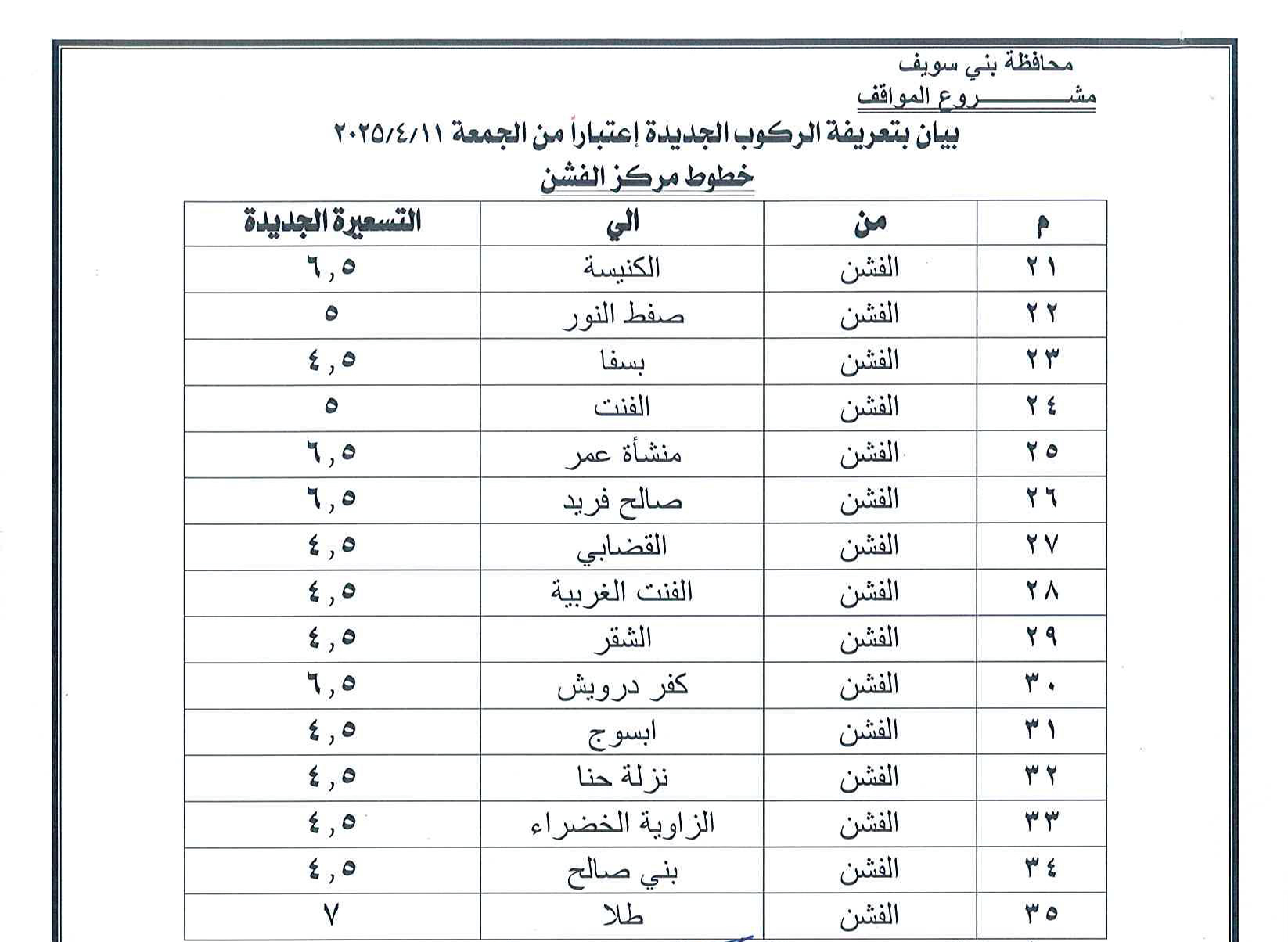 سعر تعريفة المواصلات في محافظة بني سويف